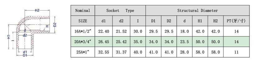 UPVC内牙弯头(JIS) -1.jpg