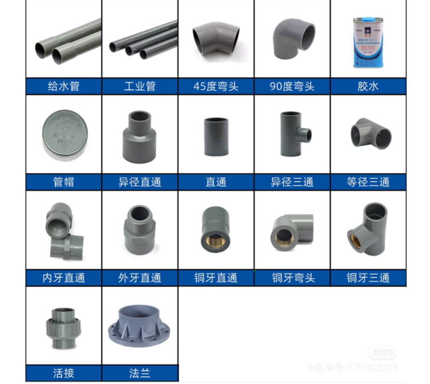 浙江upvc工业管：7月南亚工业管上新中-2